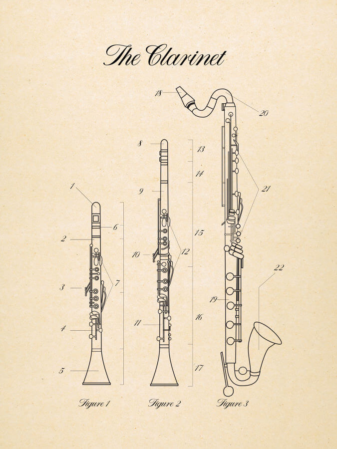 Clarinet Musical Instruments Posters Paper Style