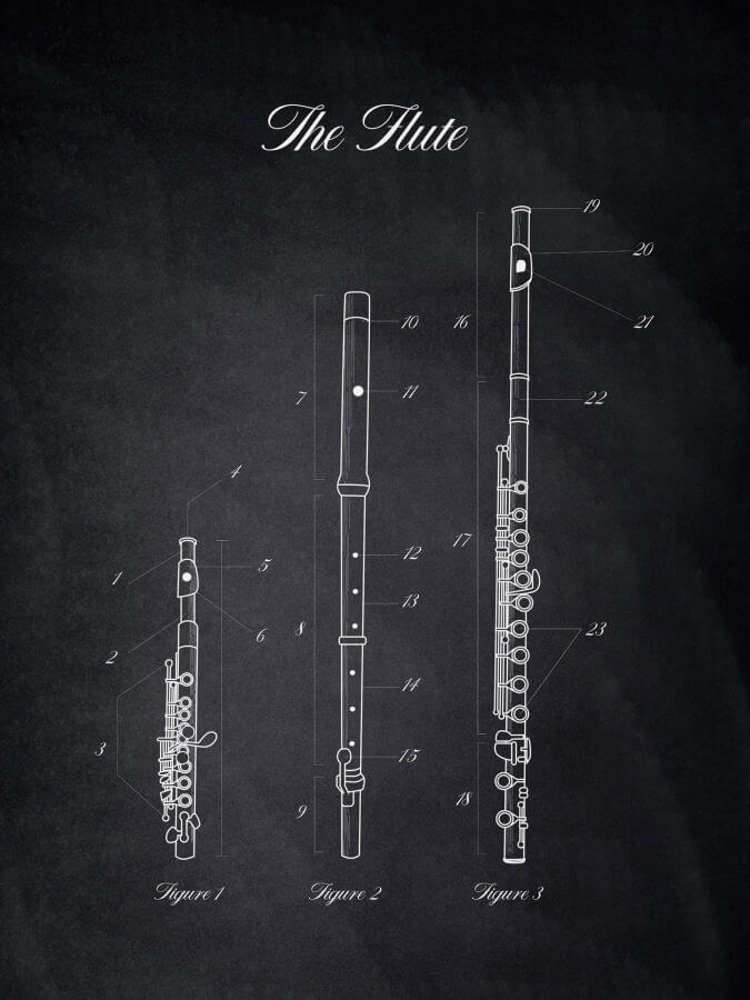 Flute Poster Chalk Style