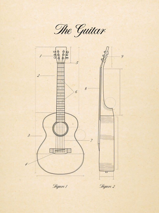 Guitar Poster Paper Style