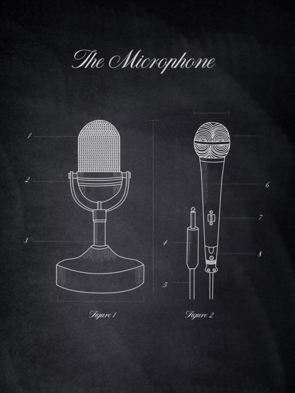 Microphone Musical Instruments Posters Chalk Style