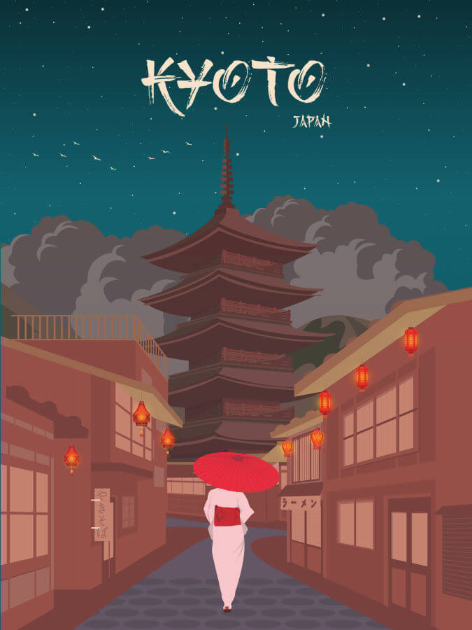 Kyoto Poster